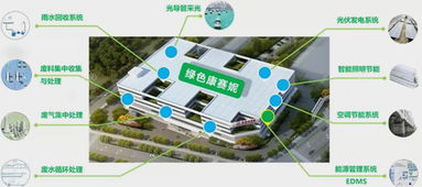 康賽妮集團 綠色設計與智能制造引領紡織行業新篇章