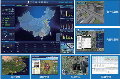 智慧石化建設 從信息化到智能化——數字監控系統的銷售之道