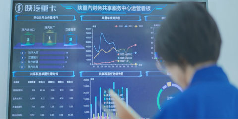 陜汽控股 數字技術賦能智慧企業建設，數字監控系統銷售引領產業升級